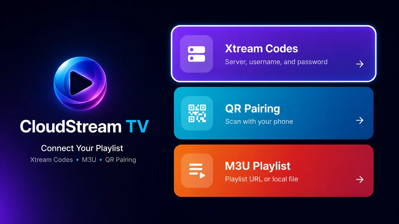 CloudStream Connect Your Playlist screen
